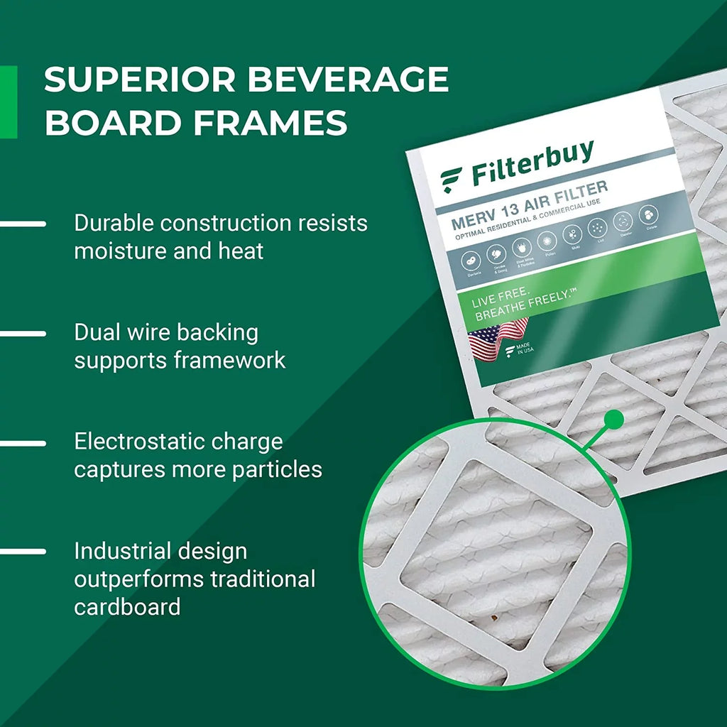 Filterbuy 12x24x2  13 Pleated   Furnace Air Filters (4-Pack)