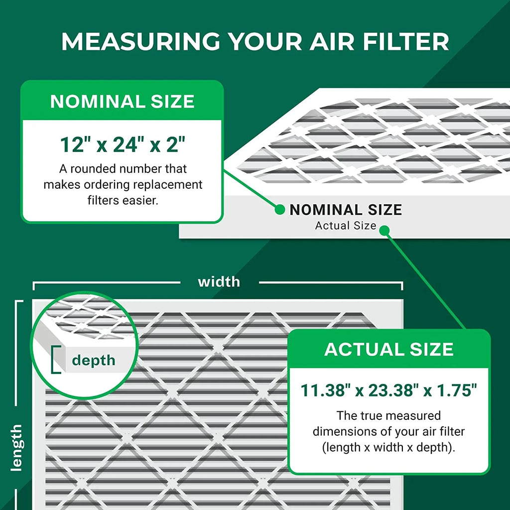 Filterbuy 12x24x2  13 Pleated   Furnace Air Filters (4-Pack)