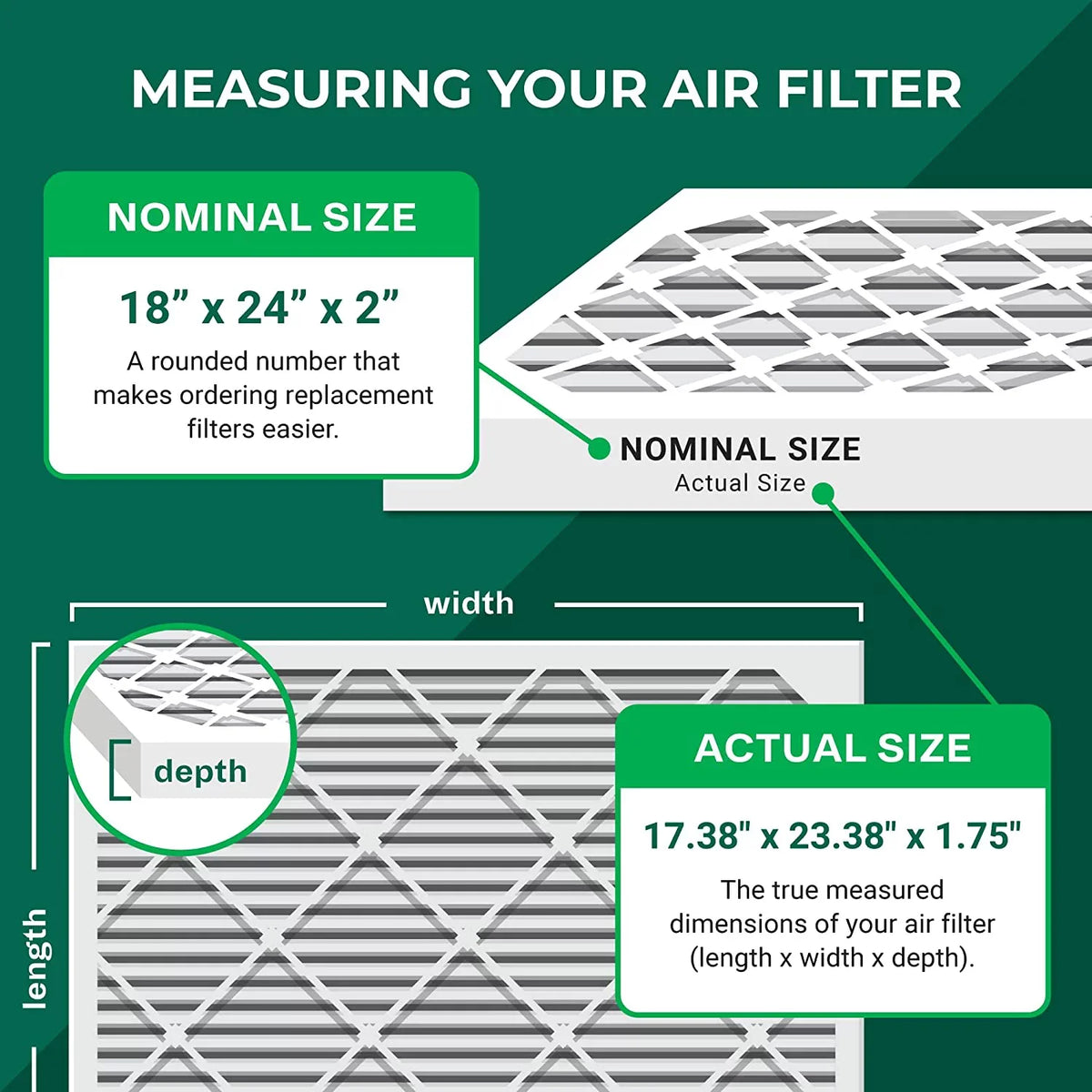 Filterbuy 18x24x2  11 Pleated   Furnace Air Filters (4-Pack)