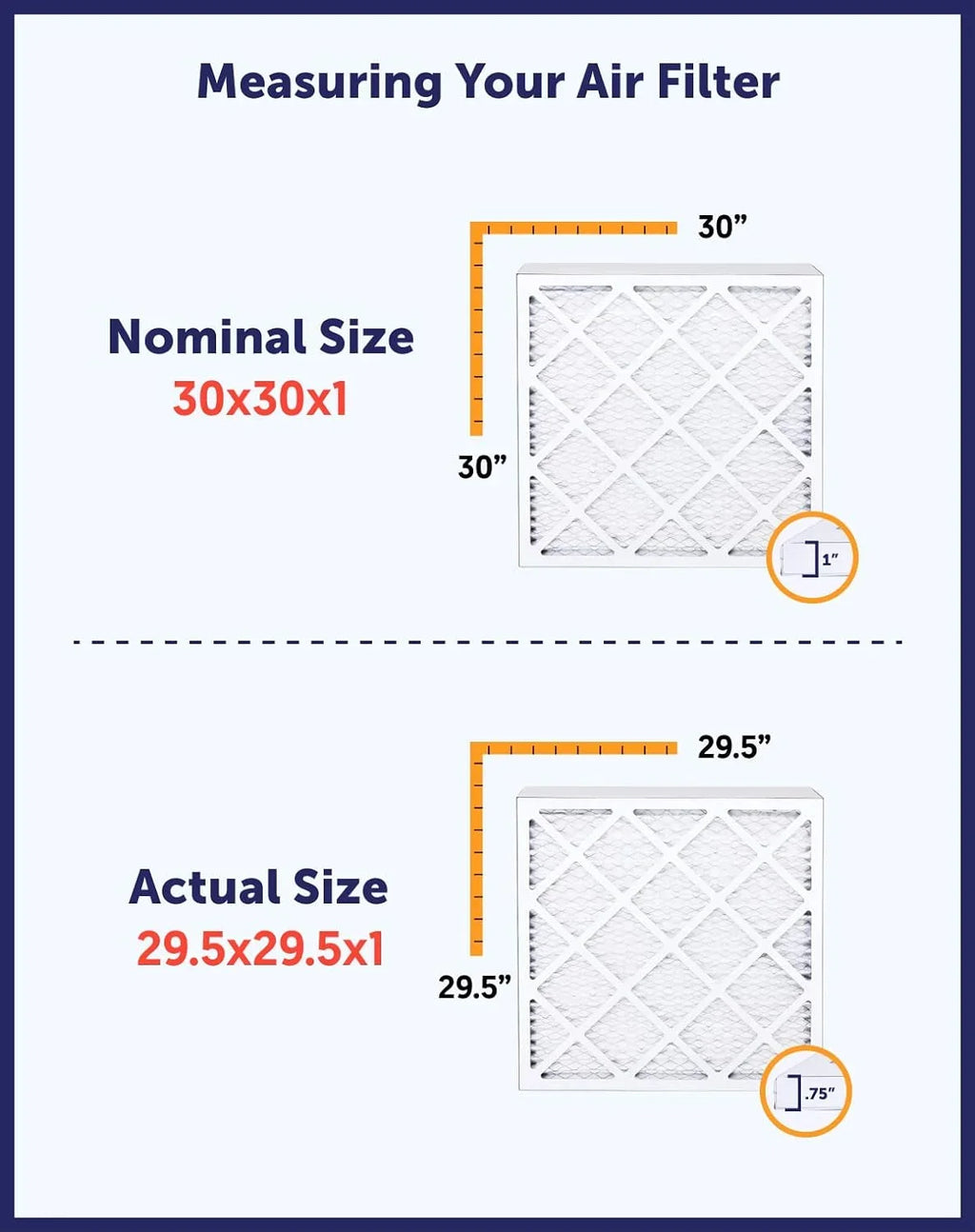 Filter King 39x65x1a Air Filter | 4- |  8  Pleated / Furnace Filters |    | Actual Size: 39 x 65 x .75"