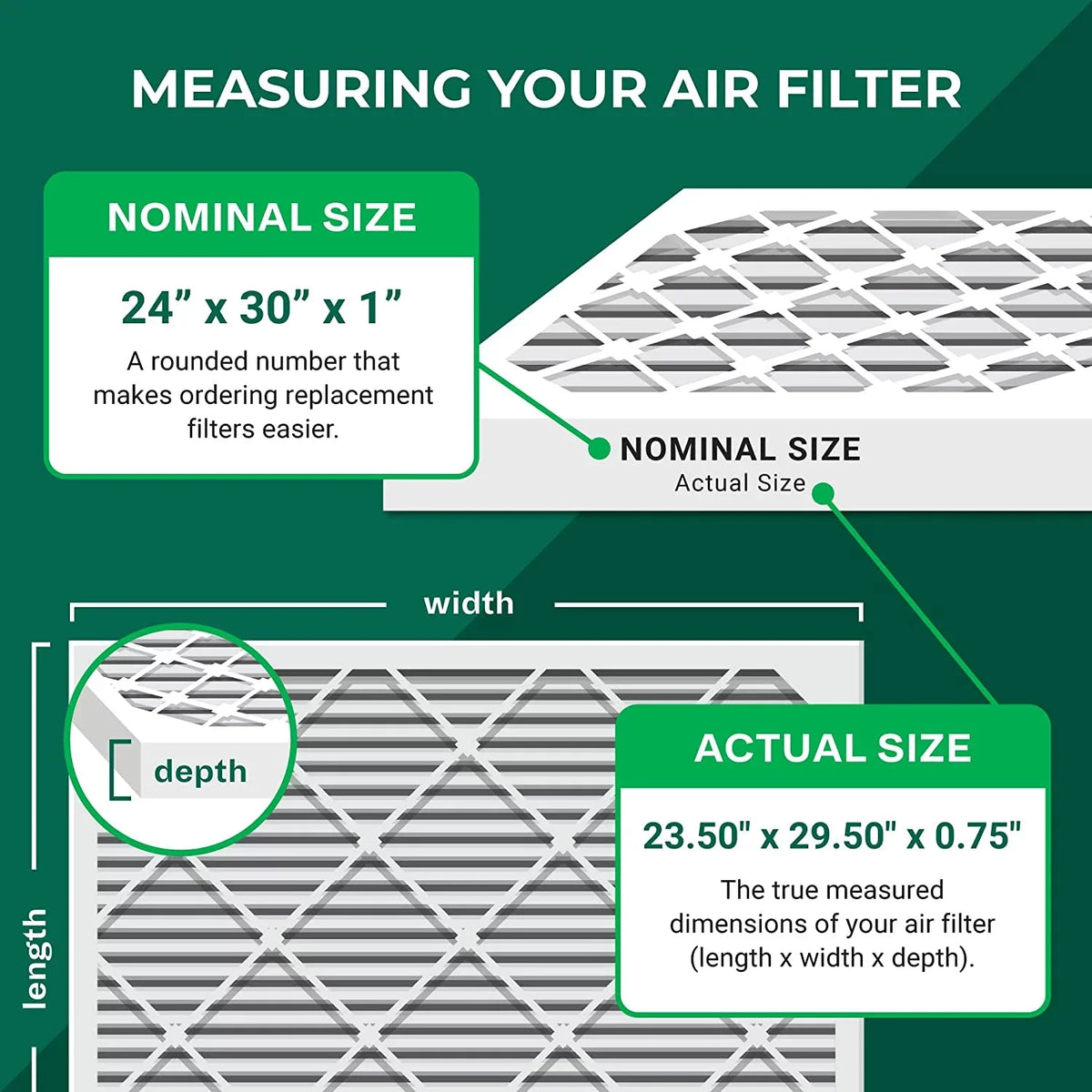 Filterbuy 24x30x1  13 Pleated   Furnace Air Filters (12-Pack)