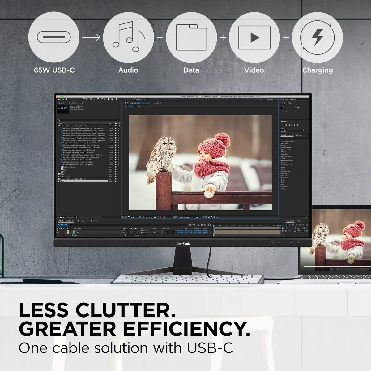 ViewSonic -2K 32 Inch 1440p  Monitor with 65W  ,  Content Support, Ultra-Thin Bezels, Eye Care, , and  Input