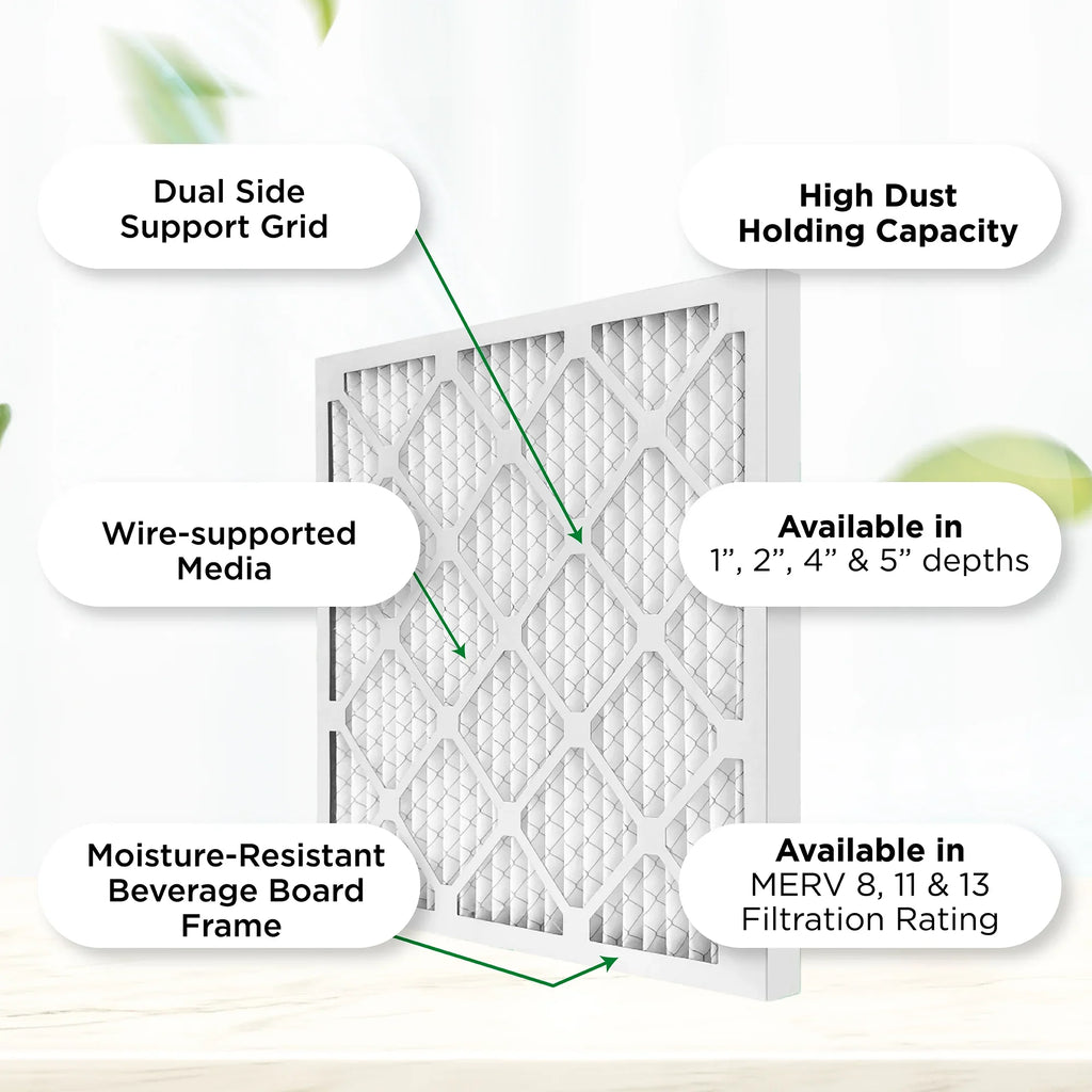 16x25x1  11,  1000 Pleated  Furnace 1" Air Filters by Pamlico. Quantity 6. Actual Size: 15-1/2 x 24-1/2 x 3/4