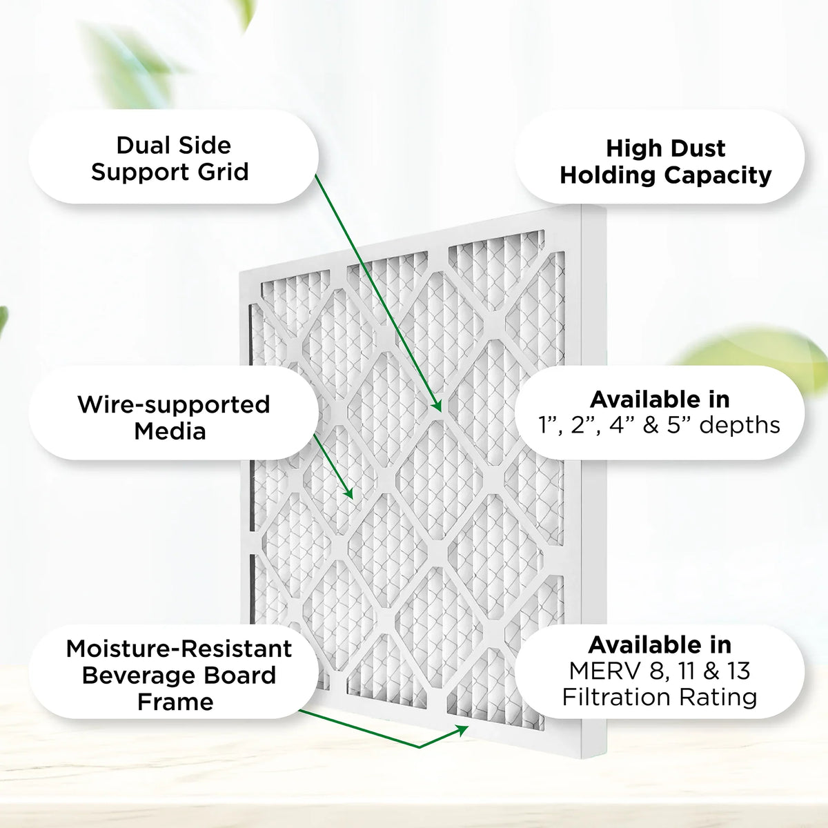 18x18x2  11,  1000 Pleated  Furnace 2" Air Filters by Pamlico. Quantity 6. Actual Size: 17-3/4 x 17-3/4 x 1-3/4