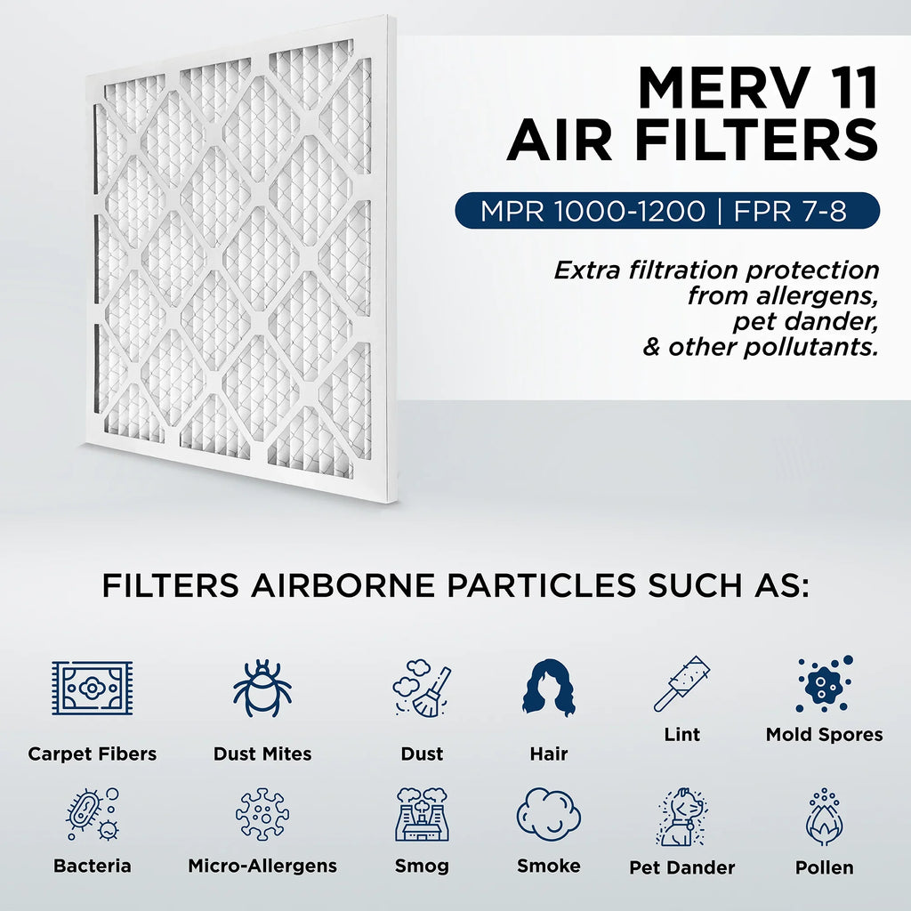 16x25x1  11,  1000 Pleated  Furnace 1" Air Filters by Pamlico. Quantity 6. Actual Size: 15-1/2 x 24-1/2 x 3/4