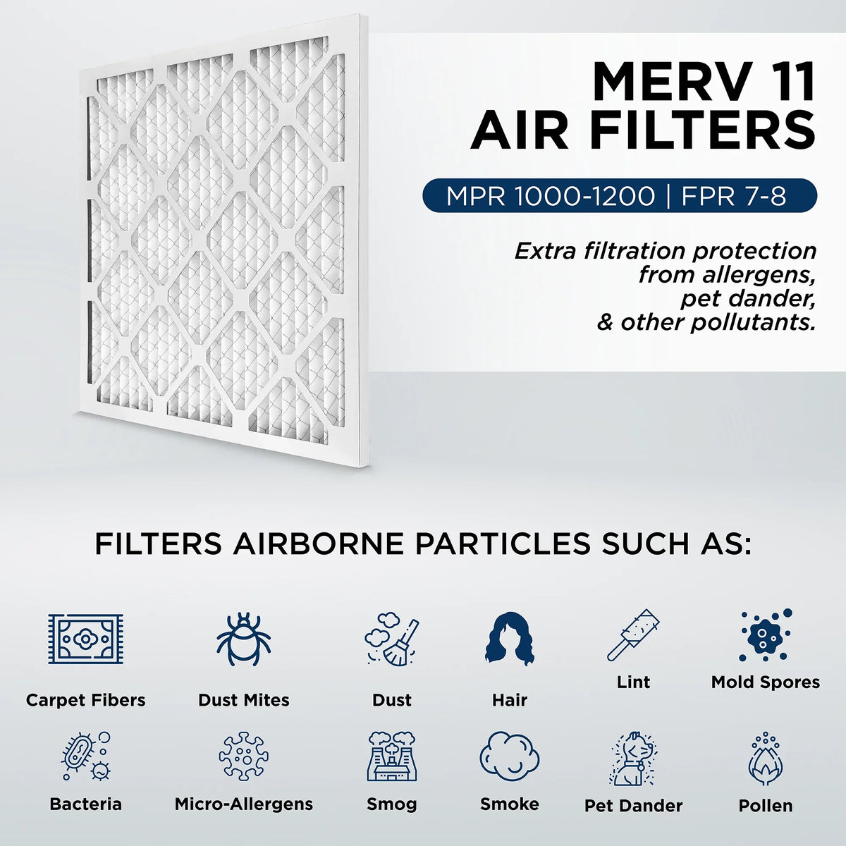 16x25x1  11,  1000 Pleated  Furnace 1" Air Filters by Pamlico. Quantity 6. Actual Size: 15-1/2 x 24-1/2 x 3/4